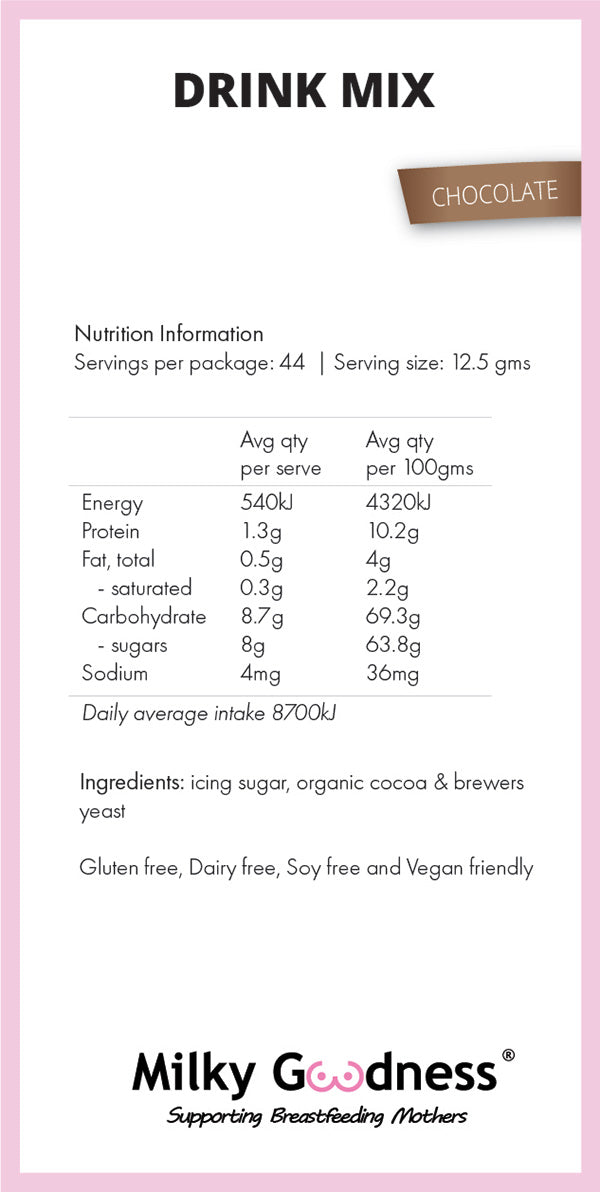 Lactation Chocolate Drink Mix