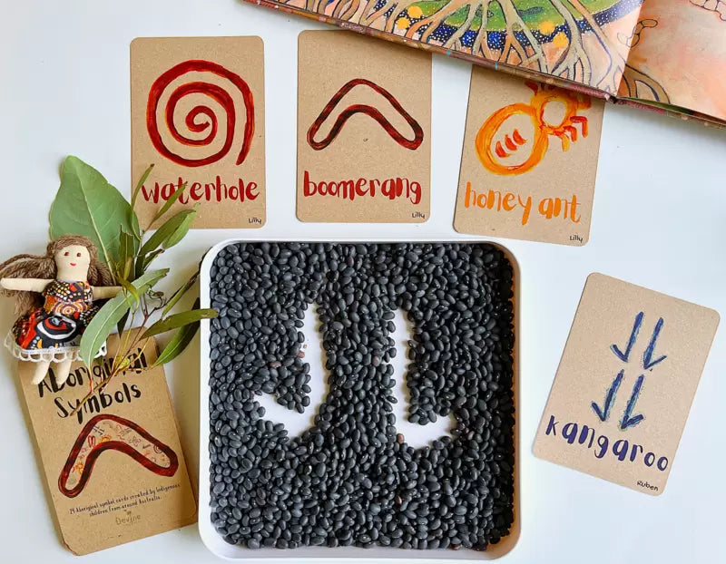 Aboriginal Symbols Cards